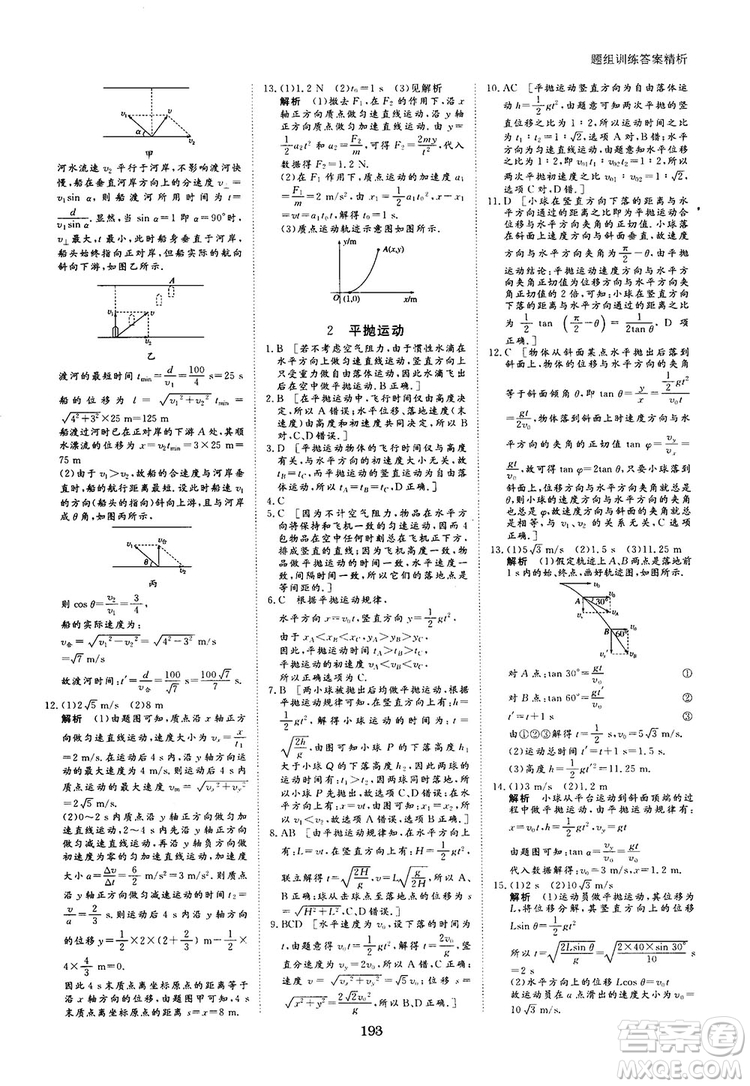 2019人教版創(chuàng)新設(shè)計(jì)高中物理必修2參考答案