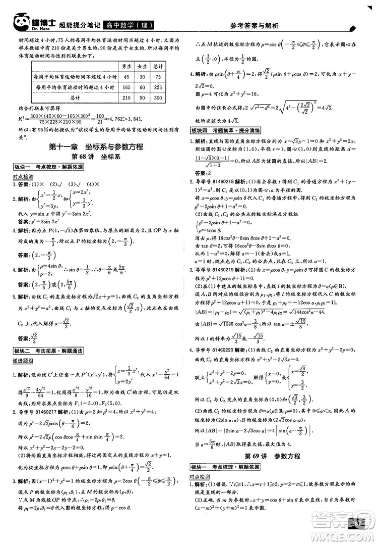 2019雄博士超能提分筆記高中理數(shù)參考答案