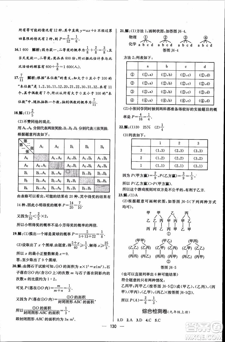 2018年同步導(dǎo)學(xué)案課時(shí)練數(shù)學(xué)九年級(jí)全一冊(cè)人教版參考答案