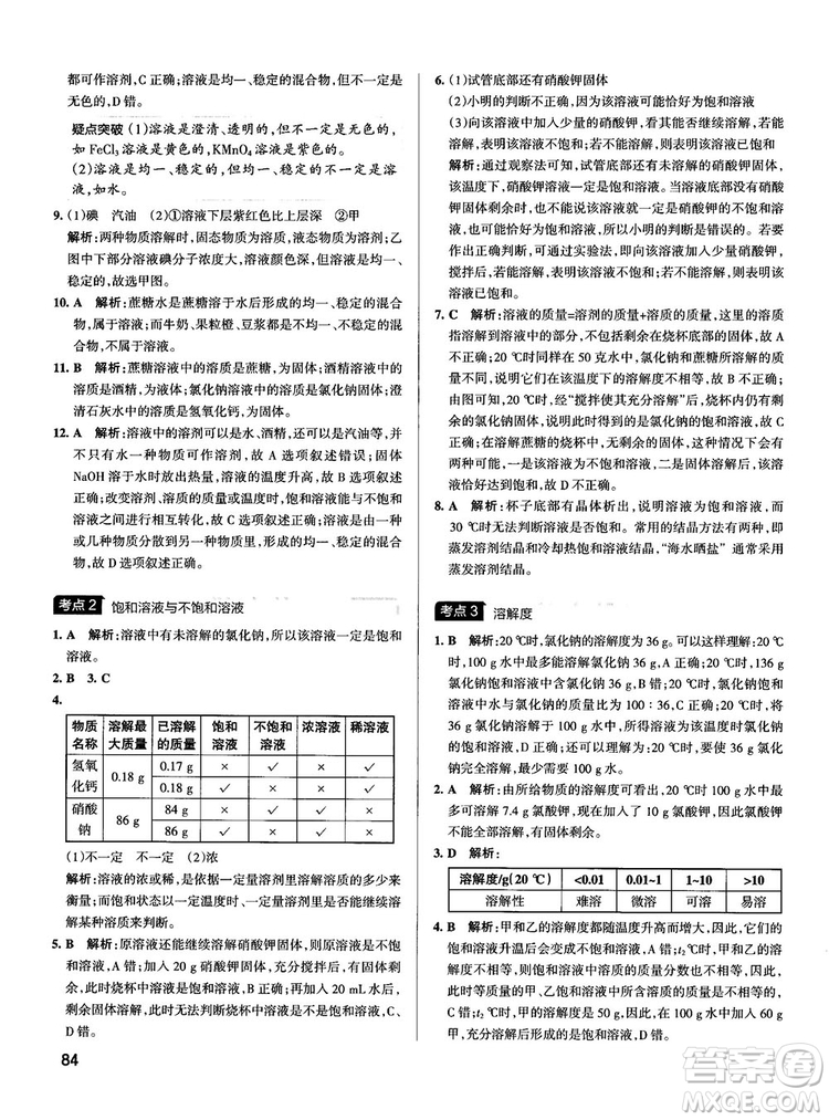 2019初中學(xué)霸錯題筆記化學(xué)通用版參考答案