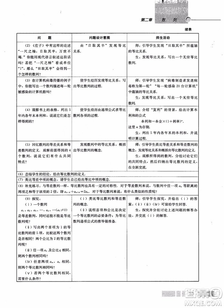 2018年高中數(shù)學(xué)必修5教材參考答案