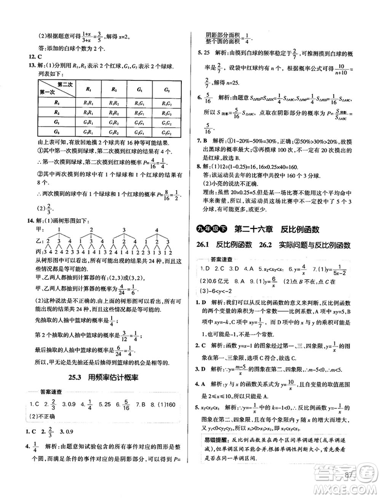 中考復(fù)習(xí)資料學(xué)霸錯(cuò)題筆記初中數(shù)學(xué)參考答案