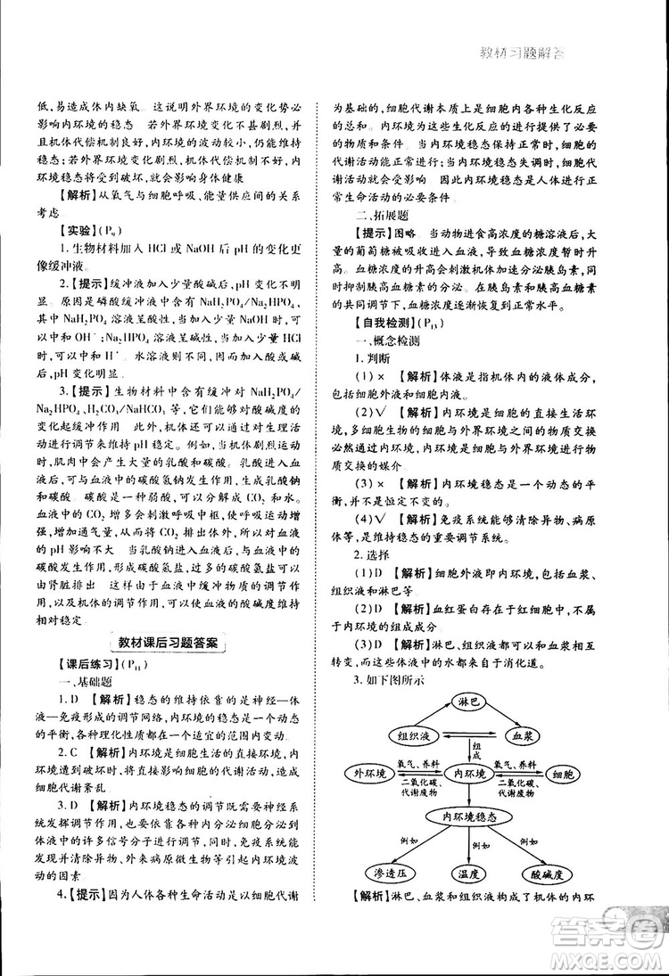 2019新版教材完全解讀人教版RJSW高中生物必修3參考答案