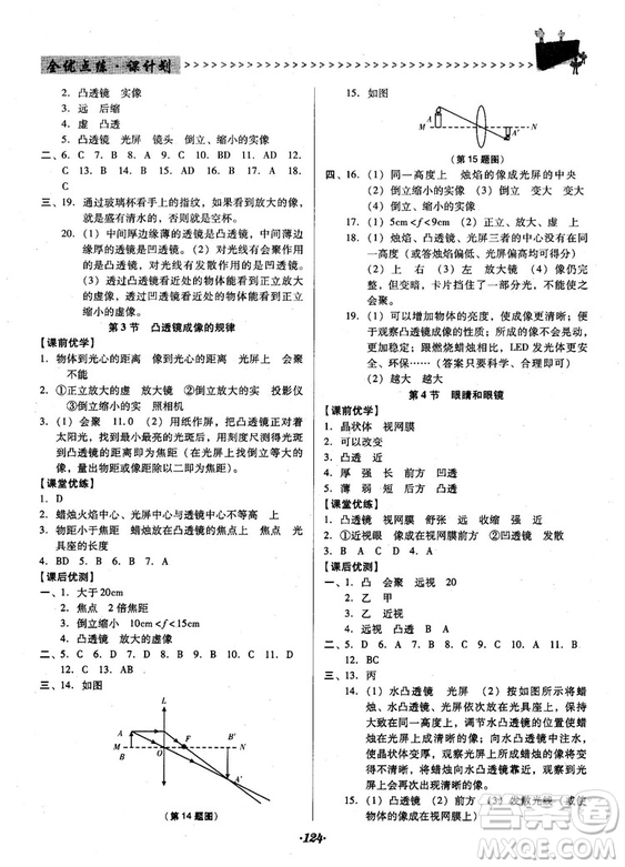 2018人教版全優(yōu)點(diǎn)練課計(jì)劃八年級(jí)物理上冊(cè)參考答案