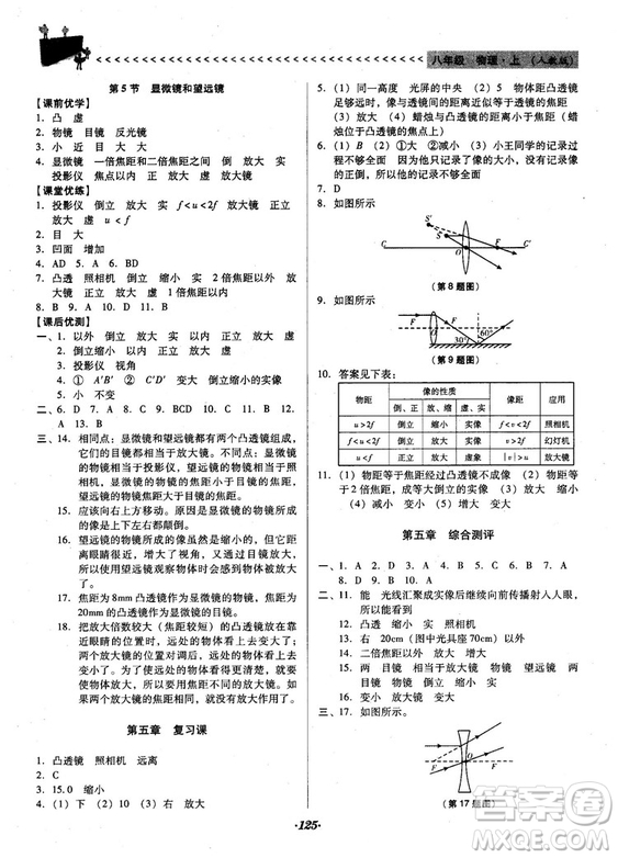 2018人教版全優(yōu)點(diǎn)練課計(jì)劃八年級(jí)物理上冊(cè)參考答案