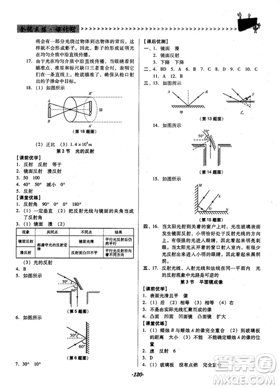 2018人教版全優(yōu)點(diǎn)練課計(jì)劃八年級(jí)物理上冊(cè)參考答案