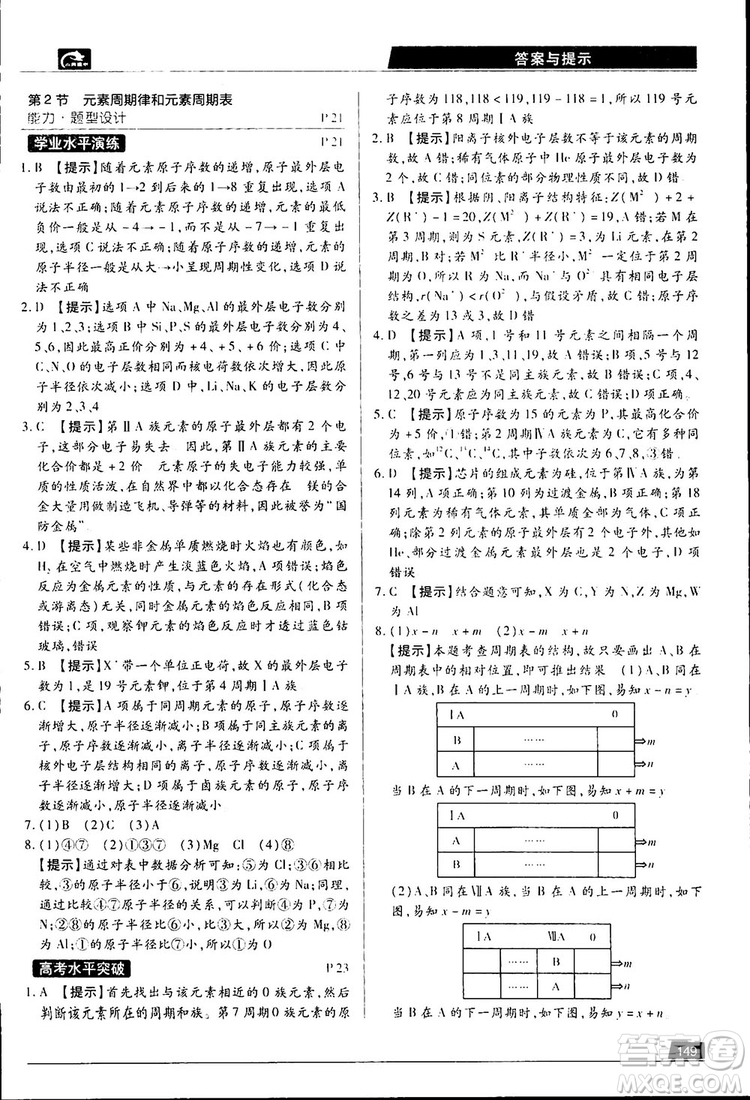 王后雄學(xué)案2019新版教材完全解讀魯科版高中化學(xué)必修2參考答案