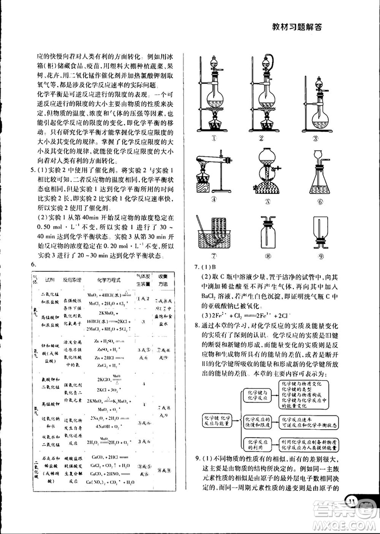 王后雄學(xué)案2019新版教材完全解讀魯科版高中化學(xué)必修2參考答案