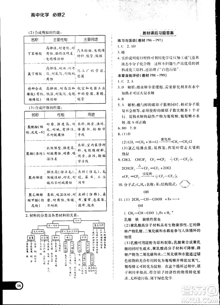 王后雄學(xué)案2019新版教材完全解讀魯科版高中化學(xué)必修2參考答案