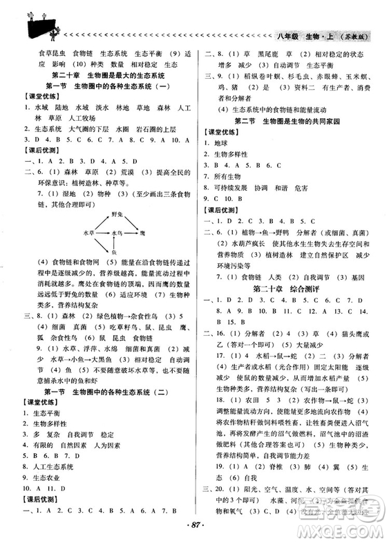 2018蘇教版全優(yōu)點(diǎn)練課計(jì)劃八年級(jí)生物上冊(cè)參考答案