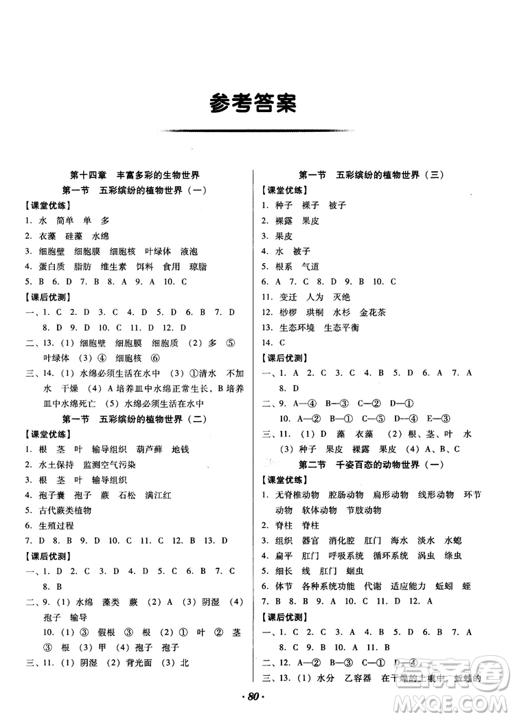 2018蘇教版全優(yōu)點(diǎn)練課計(jì)劃八年級(jí)生物上冊(cè)參考答案