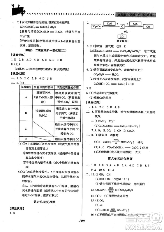 2018人教版全優(yōu)點練課計劃九年級化學(xué)上冊人教版參考答案