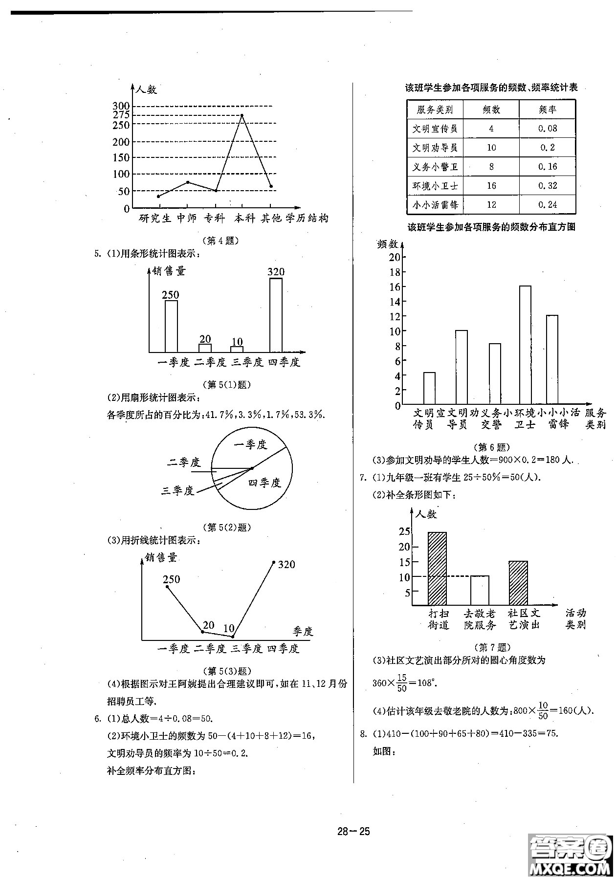 2018課時(shí)訓(xùn)練八年級(jí)上數(shù)學(xué)HSD版參考答案