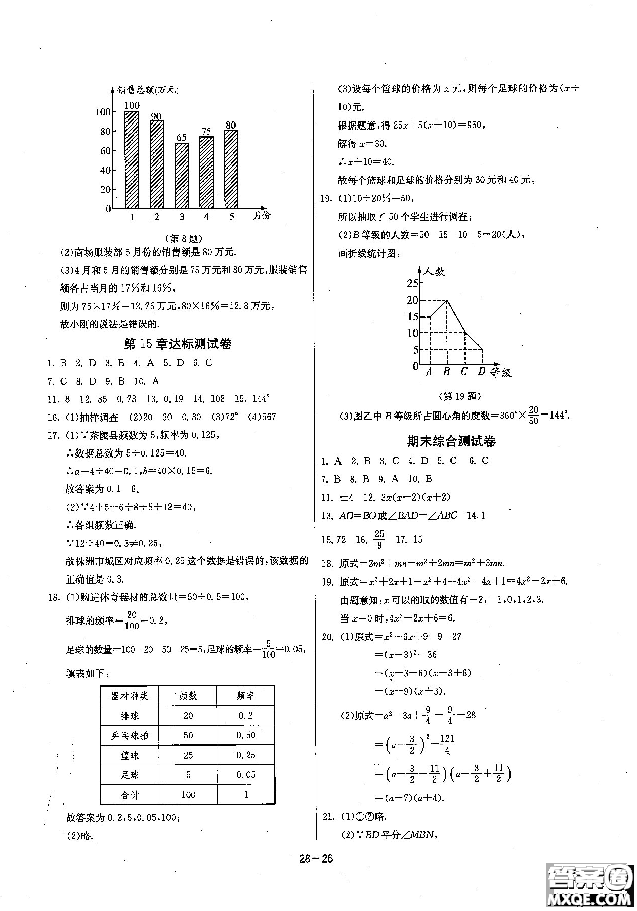 2018課時(shí)訓(xùn)練八年級(jí)上數(shù)學(xué)HSD版參考答案