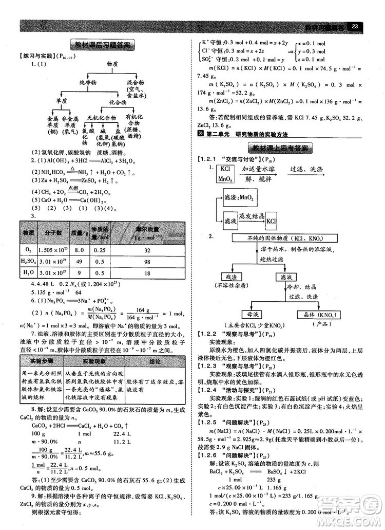 蘇教版2019教材完全解讀高中化學必修1參考答案