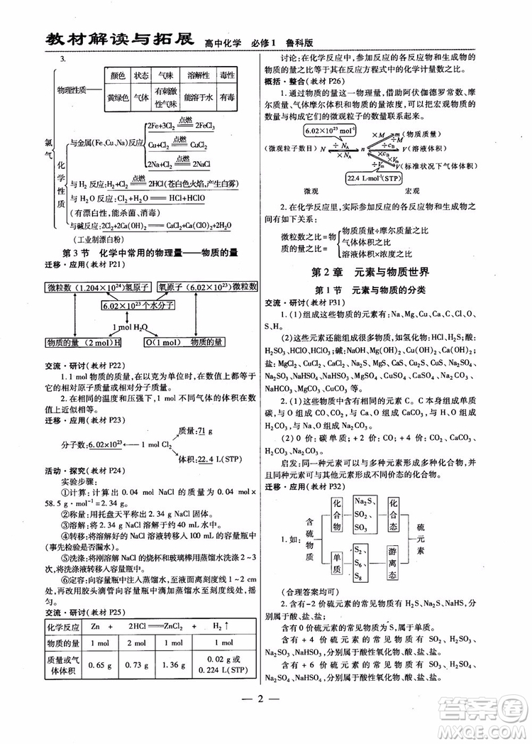 萬向思維2019版教材解讀與拓展高中化學(xué)必修1配魯科版參考答案 