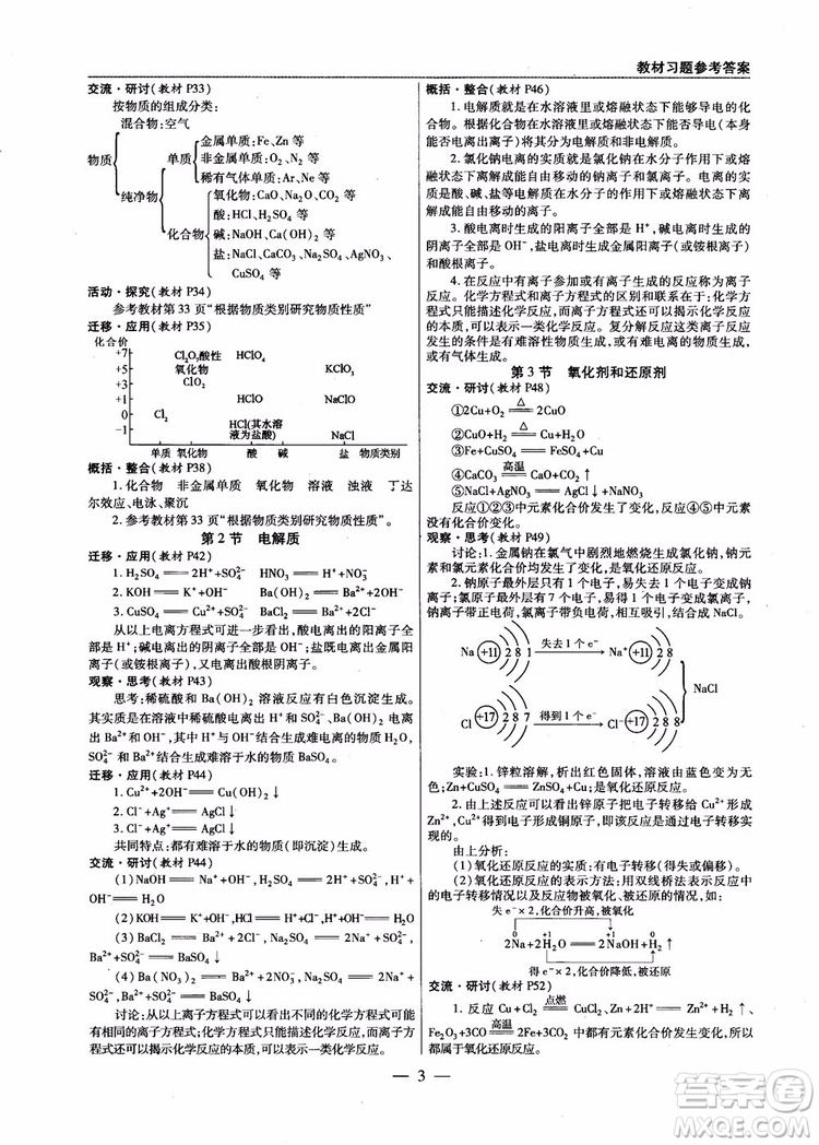 萬向思維2019版教材解讀與拓展高中化學(xué)必修1配魯科版參考答案 