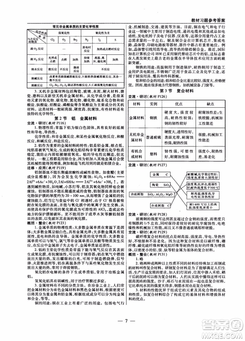 萬向思維2019版教材解讀與拓展高中化學(xué)必修1配魯科版參考答案 