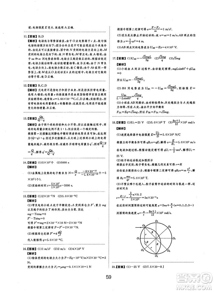 2019全國卷刷題狗高中物理參考答案