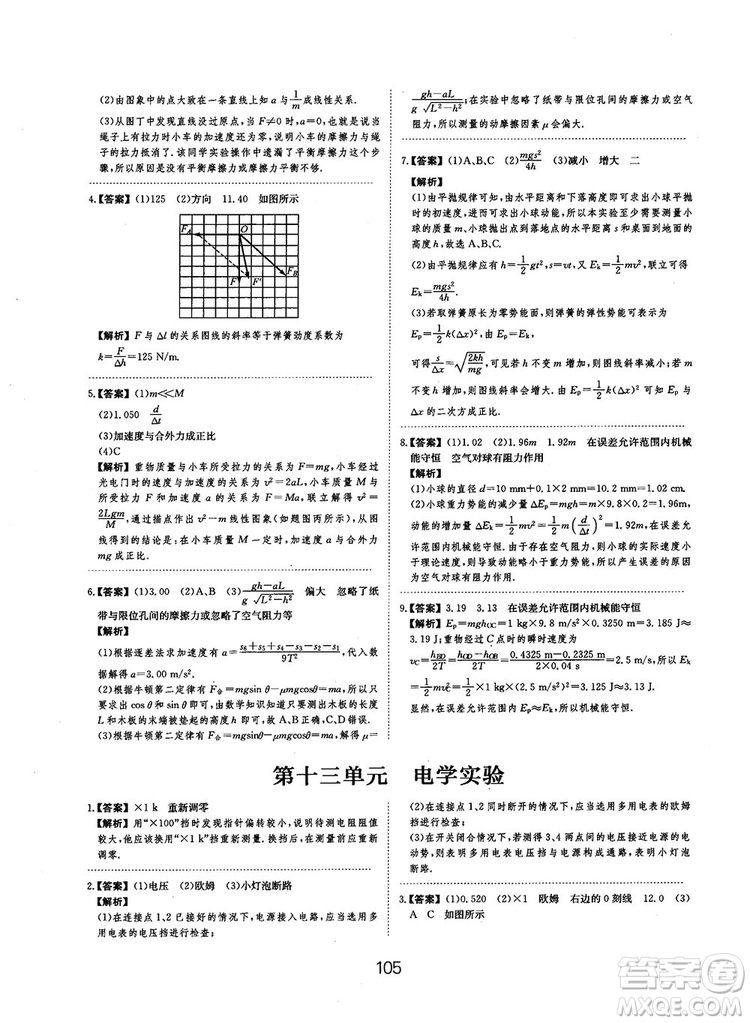 2019全國卷刷題狗高中物理參考答案