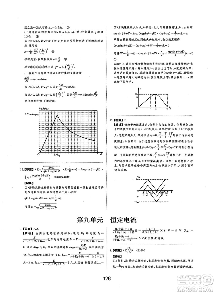 2019全國卷刷題狗高中物理參考答案