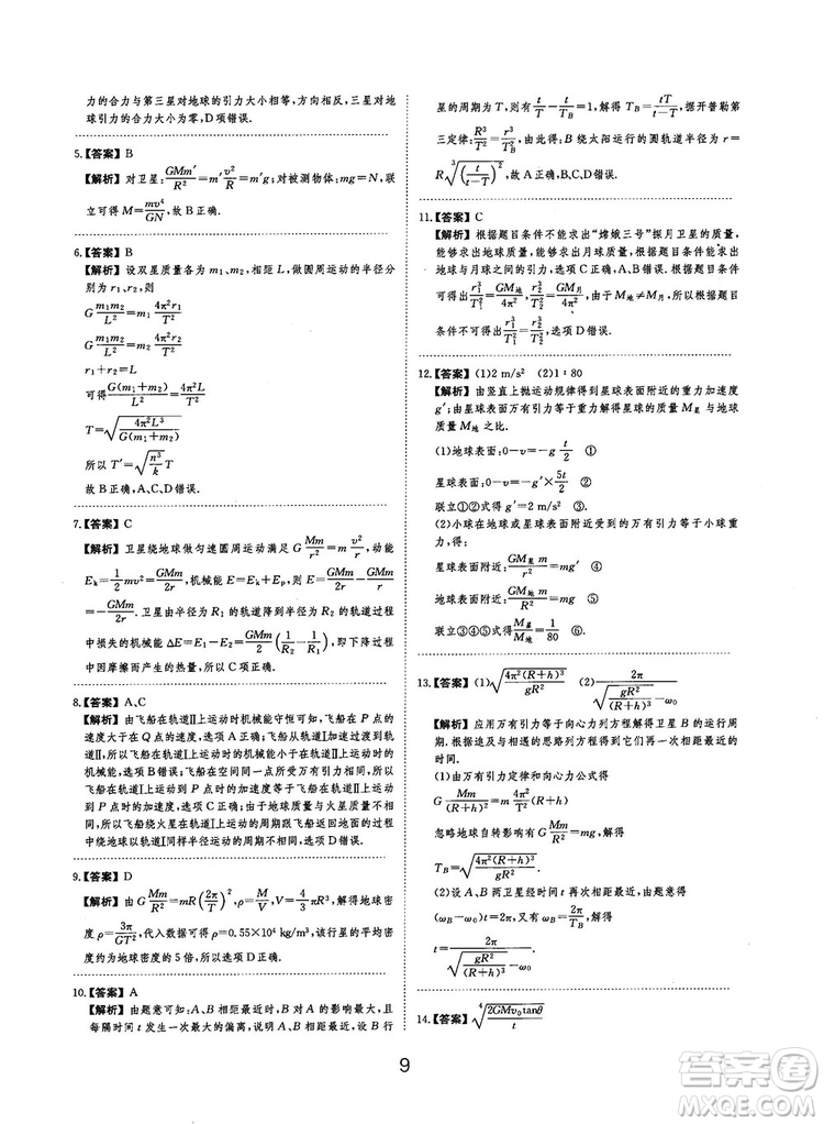 2019全國卷刷題狗高中物理參考答案