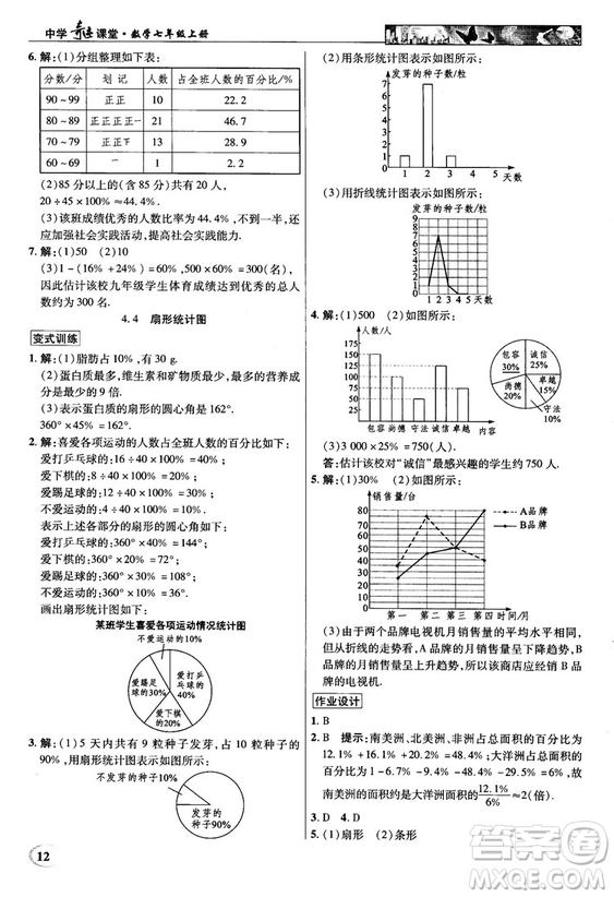 2018秋新世紀英才教程中學(xué)奇跡課堂青島版七年級數(shù)學(xué)上冊答案