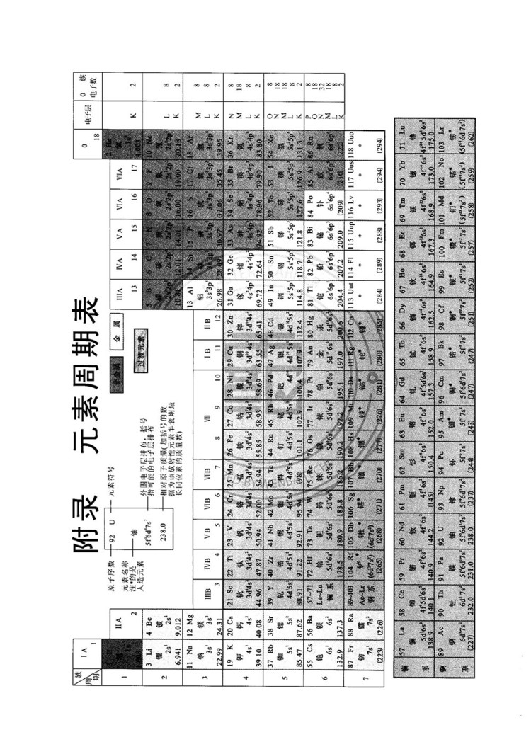 2019教材解讀與拓展人教版高中化學必修2參考答案