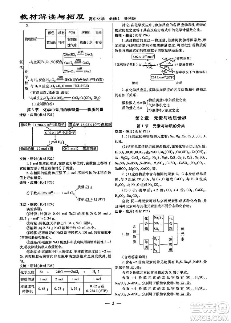 教材解讀與拓展2019魯科版高中化學(xué)必修1參考答案