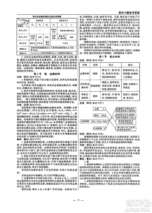 教材解讀與拓展2019魯科版高中化學(xué)必修1參考答案