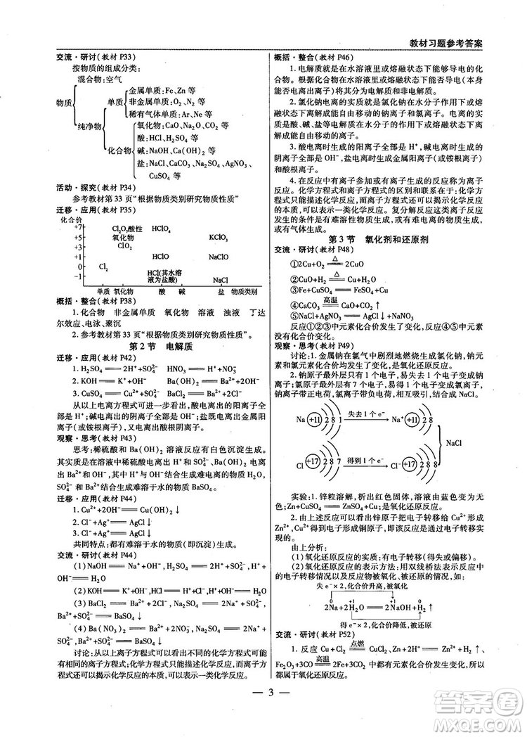 教材解讀與拓展2019魯科版高中化學(xué)必修1參考答案