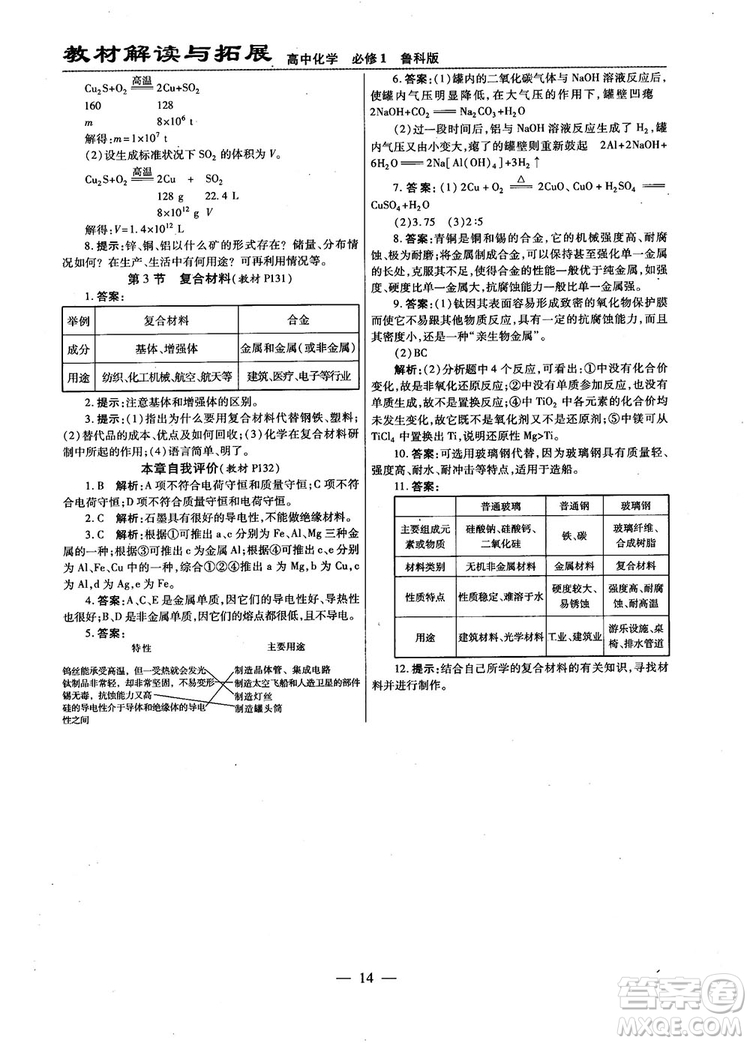 教材解讀與拓展2019魯科版高中化學(xué)必修1參考答案