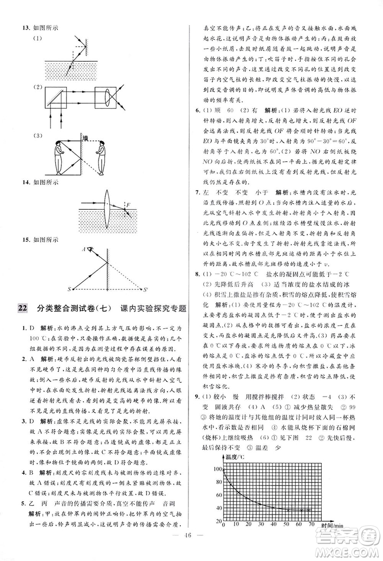 2018亮點給力大試卷物理八年級上冊江蘇版答案