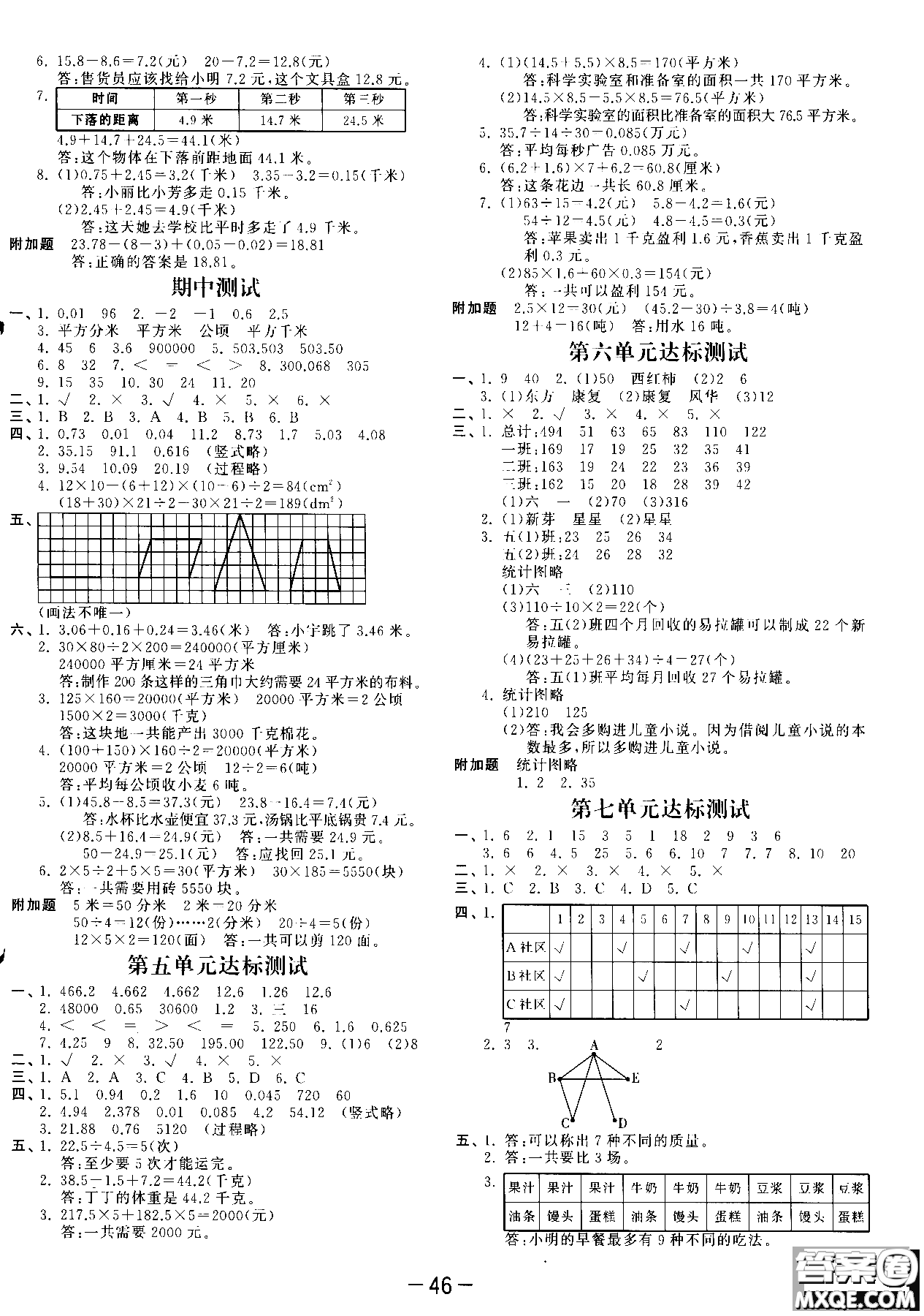 53天天練五年級數(shù)學(xué)上冊SJ蘇教版9787504197856參考答案