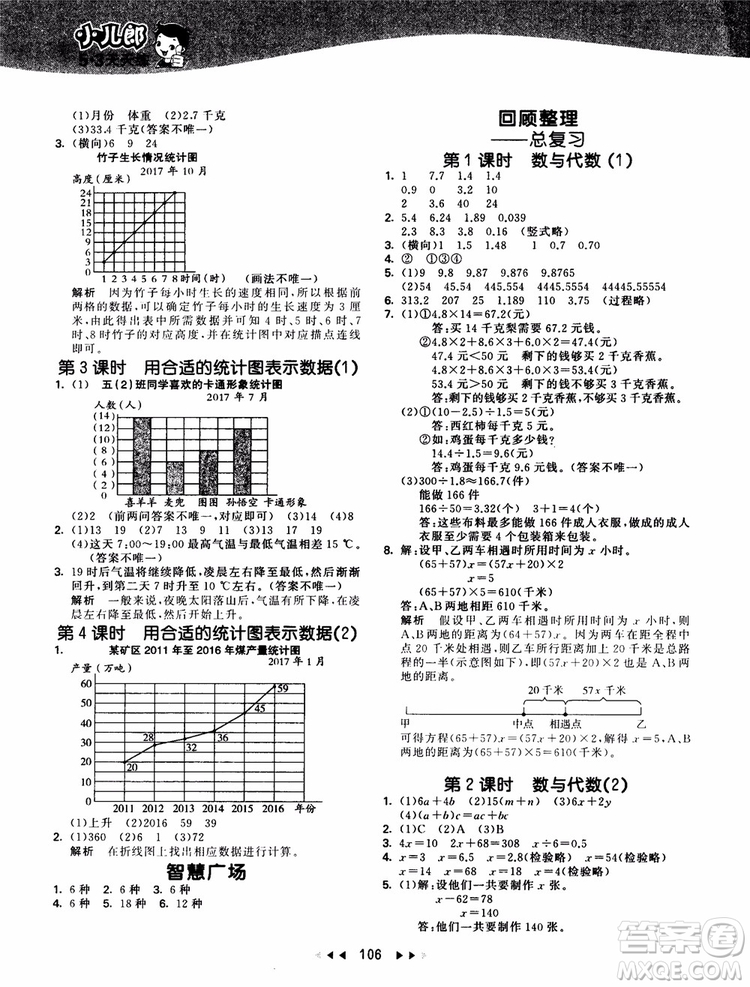 2018秋季53天天練五年級(jí)上冊(cè)數(shù)學(xué)QD青島版9787519110581參考答案