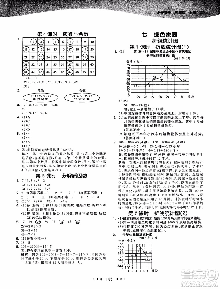 2018秋季53天天練五年級(jí)上冊(cè)數(shù)學(xué)QD青島版9787519110581參考答案