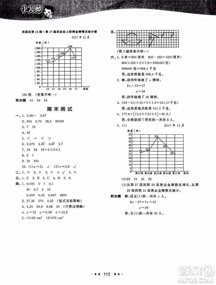 2018秋季53天天練五年級(jí)上冊(cè)數(shù)學(xué)QD青島版9787519110581參考答案