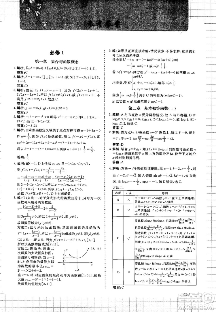 提分庫高中數學高一至高三復試專用參考答案