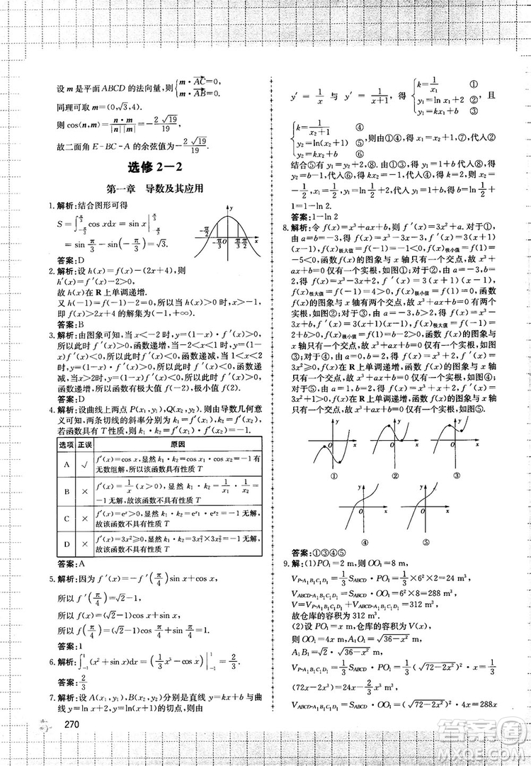 提分庫高中數學高一至高三復試專用參考答案