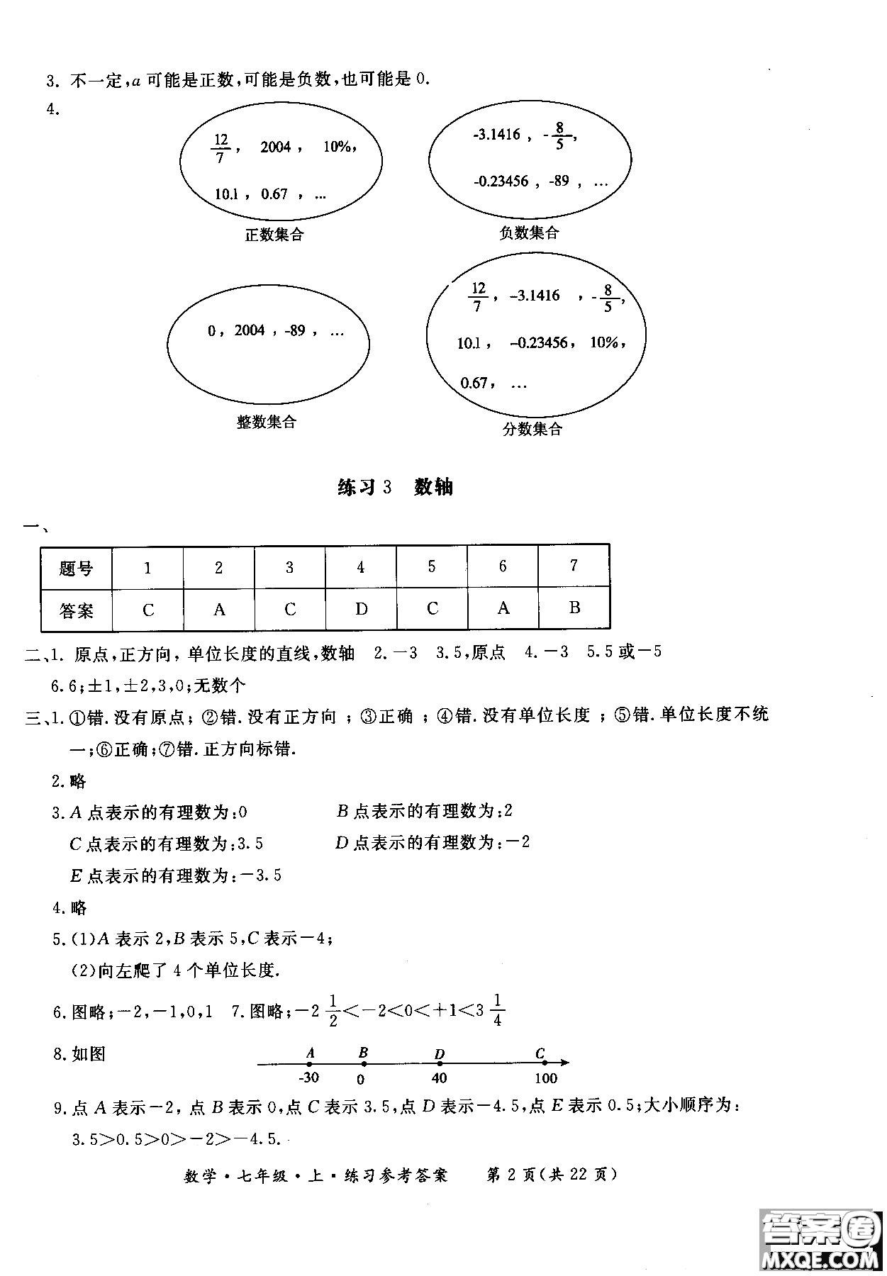 2018年新課標(biāo)形成性練習(xí)與檢測七年級數(shù)學(xué)上參考答案