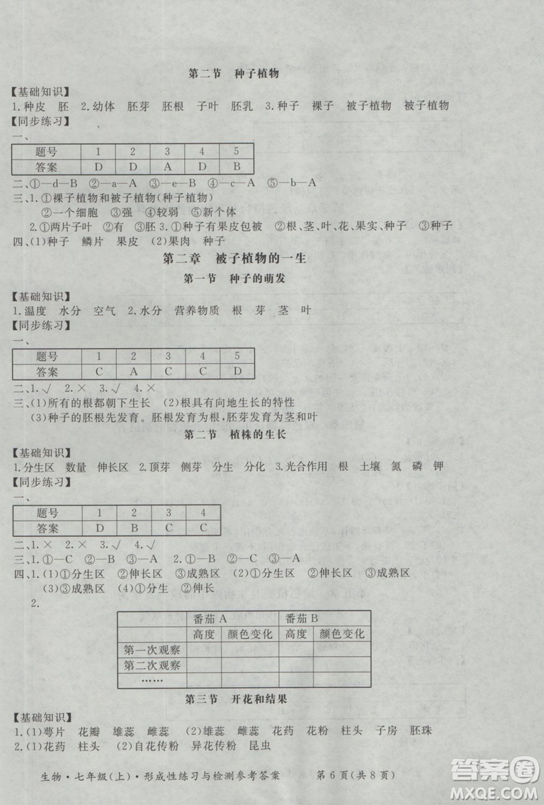 新課標(biāo)形成性練習(xí)與檢測(cè)七年級(jí)生物上冊(cè)2018參考答案