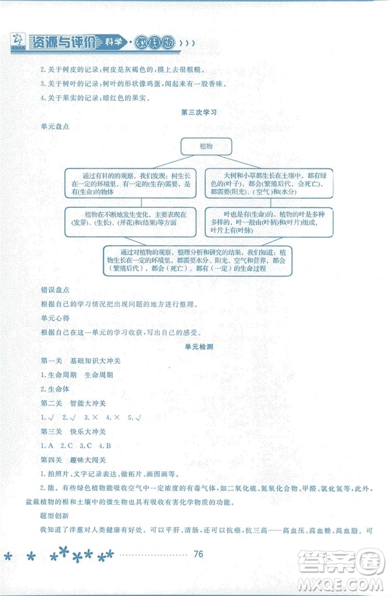 2018資源與評(píng)價(jià)科學(xué)三年級(jí)上冊(cè)教科版參考答案