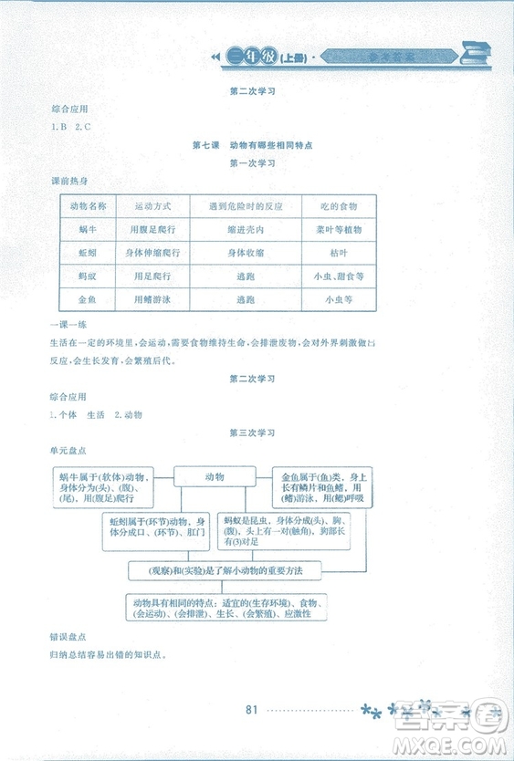 2018資源與評(píng)價(jià)科學(xué)三年級(jí)上冊(cè)教科版參考答案