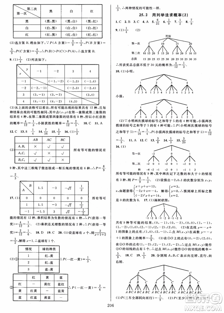 2018年全優(yōu)方案夯實(shí)與提高九年級(jí)數(shù)學(xué)全一冊(cè)A版參考答案