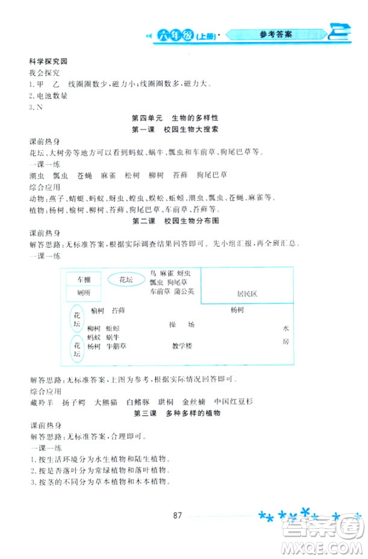 2018教科版資源與評價六年級上冊科學(xué)參考答案