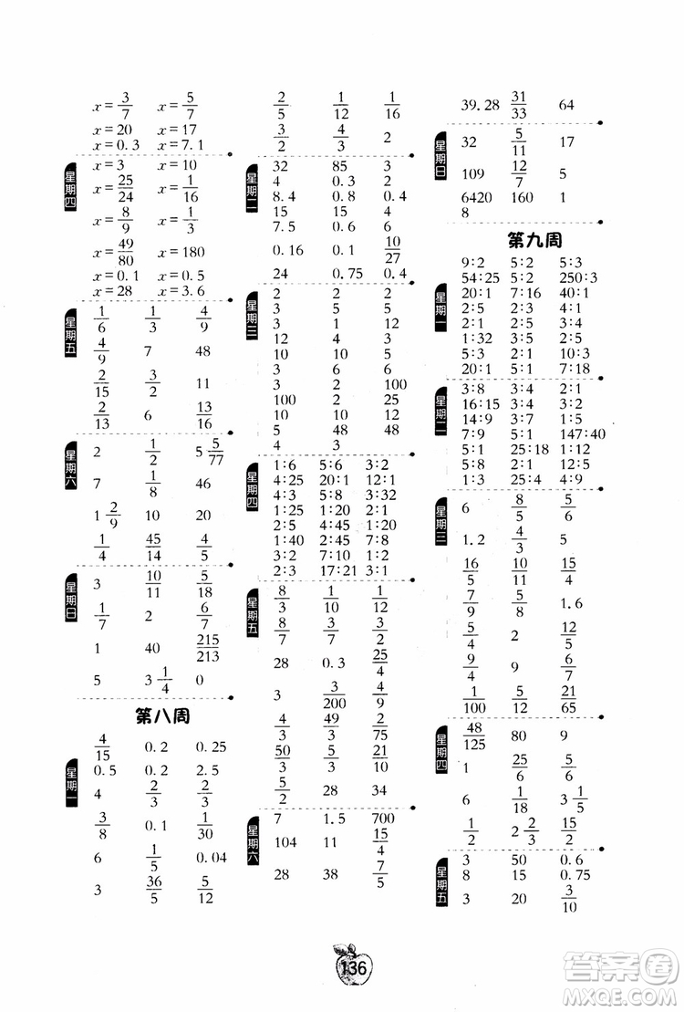 2018秋小學(xué)數(shù)學(xué)計(jì)算高手6六年級(jí)上冊(cè)RMJY人教版參考答案