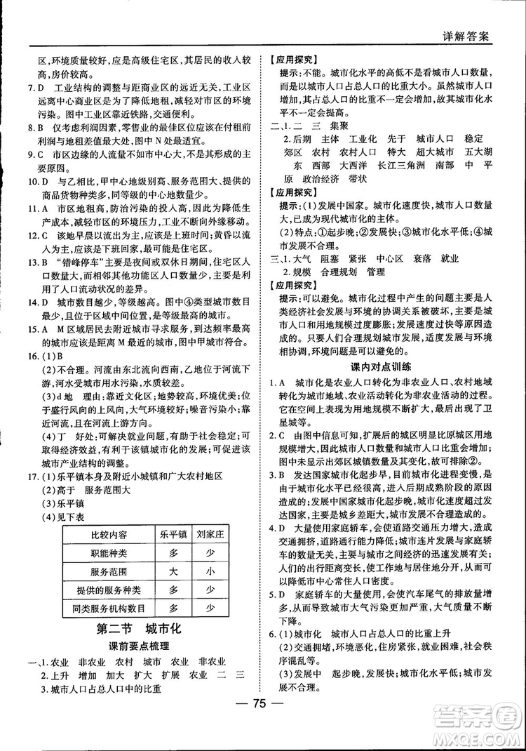 45分鐘課時作業(yè)與單元測試高中地理必修2中國版參考答案