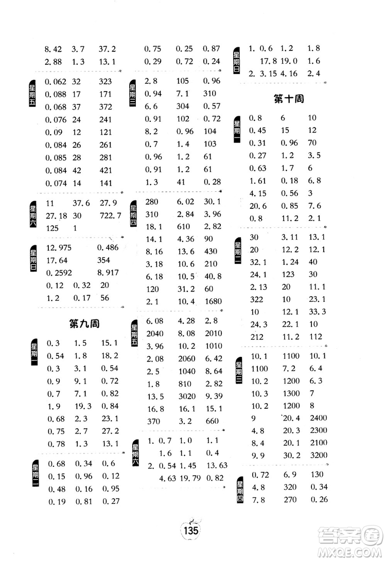 2018秋小學數(shù)學計算高手5五年級上冊人教版參考答案