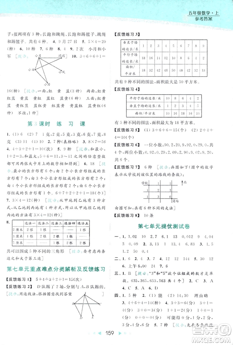 亮點(diǎn)給力提優(yōu)課時(shí)作業(yè)本五年級數(shù)學(xué)上冊2018年蘇教版答案