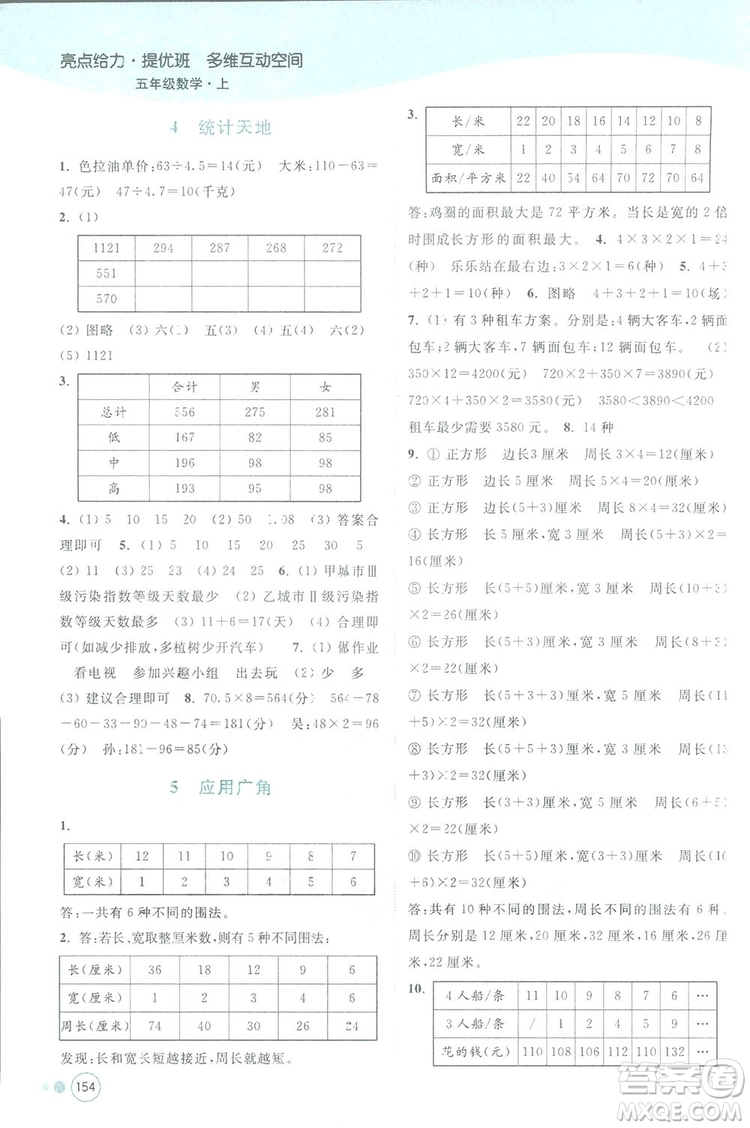 亮點給力提優(yōu)班2018多維互動空間五年級數學上冊江蘇版答案